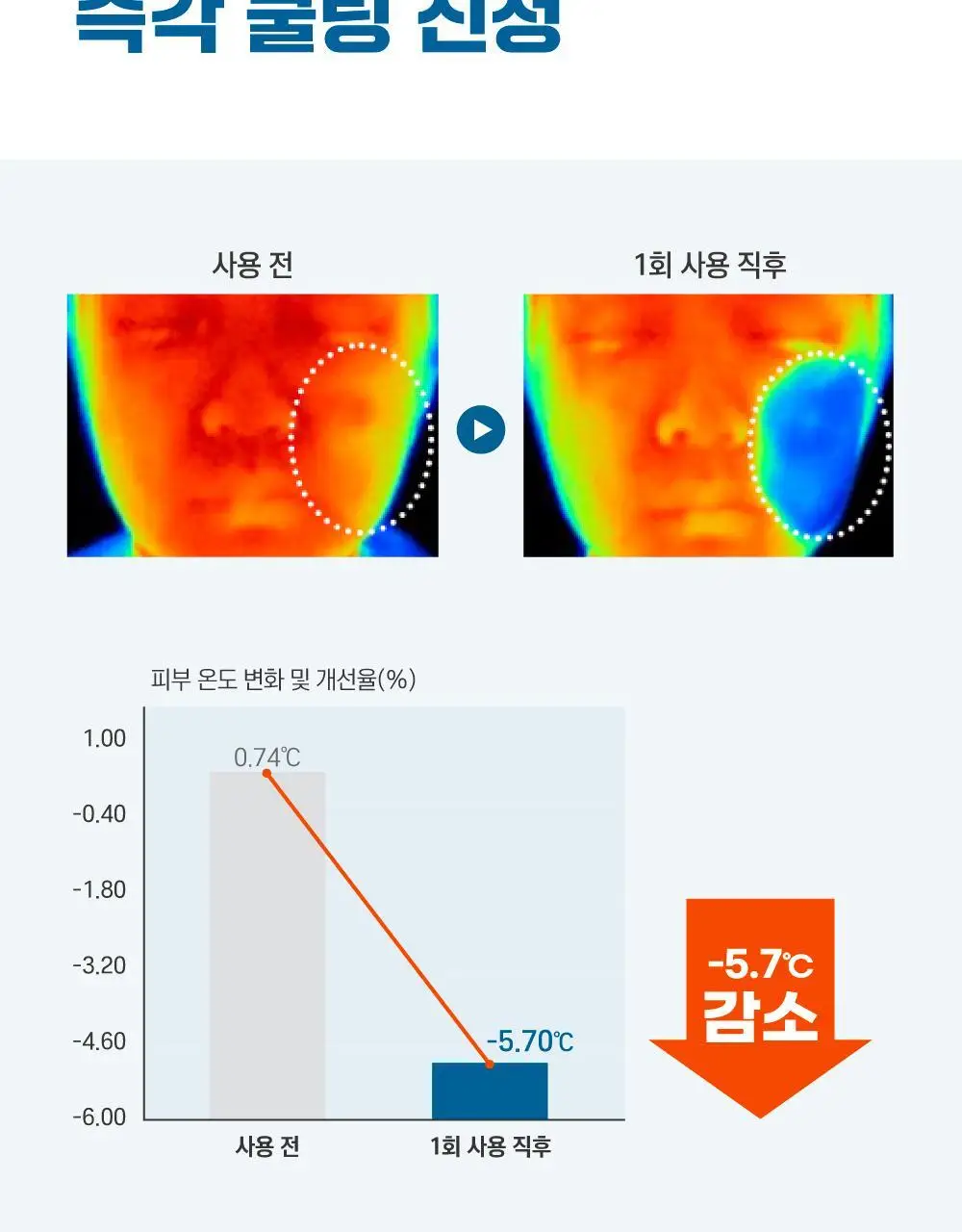 [수분밀착] 라운드랩 자작나무 수분 패드 80매 기획 (+10매) 상세페이지 15